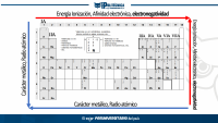 Formulario de quim.pdf